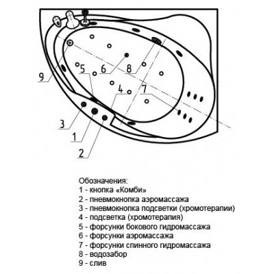 Акриловая ванна Акватек Альтаир, лев.