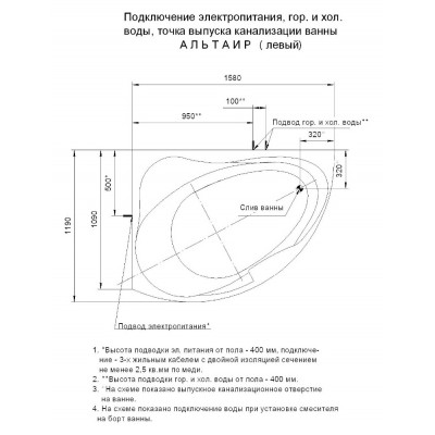 Акриловая ванна Акватек Альтаир, лев.