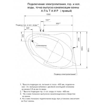 Акриловая ванна Акватек Альтаир, прав.