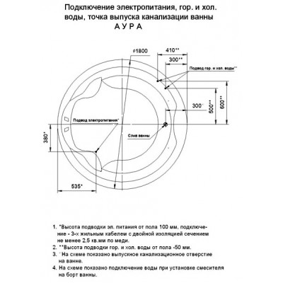 Акриловая ванна Акватек Аура